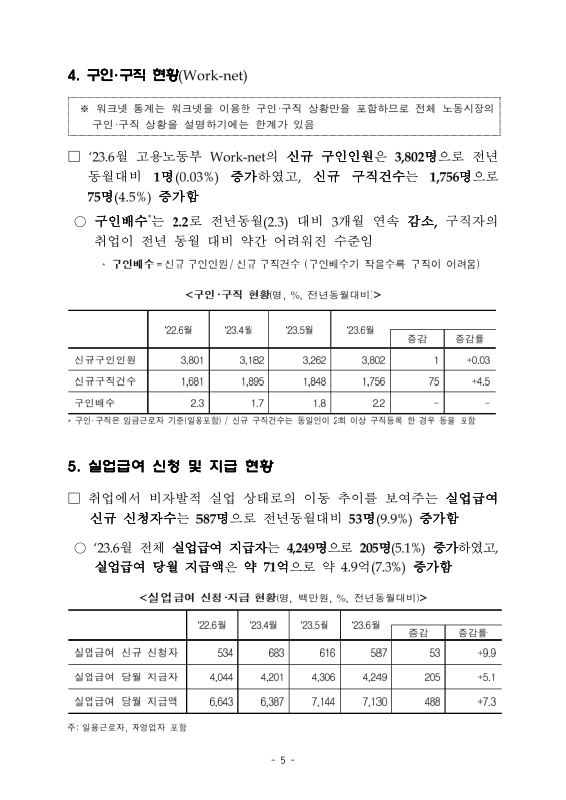 미리보기 이미지 5번째