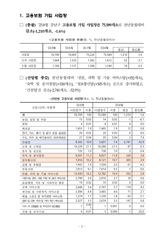 미리보기 이미지 2번째