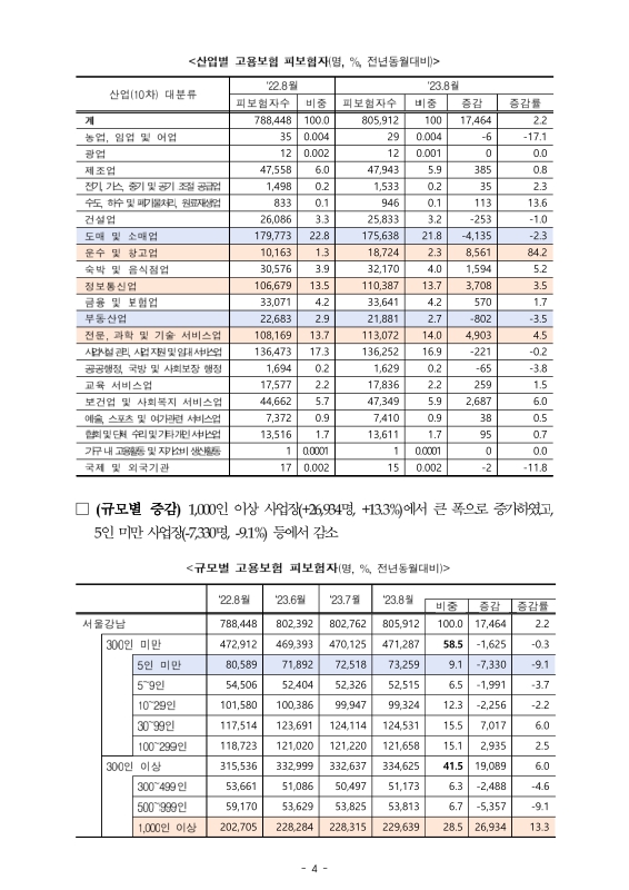 미리보기 이미지 4번째