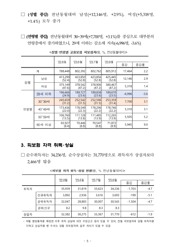 미리보기 이미지 5번째