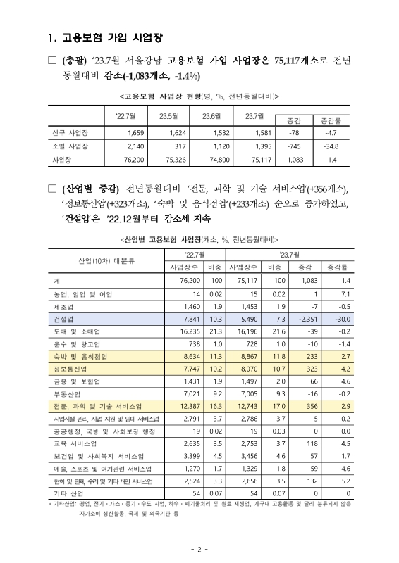 미리보기 이미지 2번째