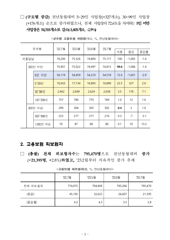 미리보기 이미지 3번째