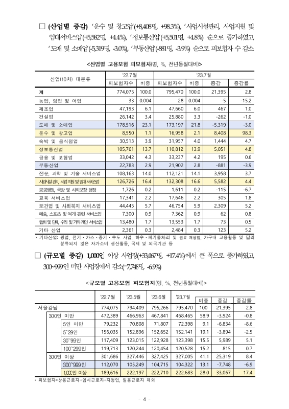 미리보기 이미지 4번째
