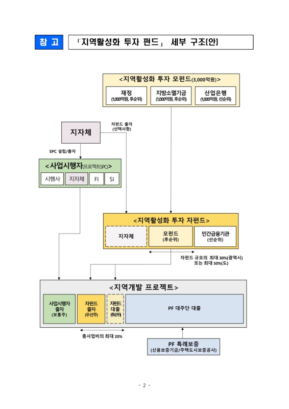 미리보기 이미지 4번째