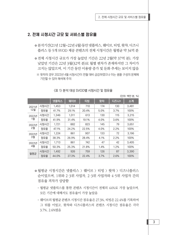 미리보기 이미지 3번째