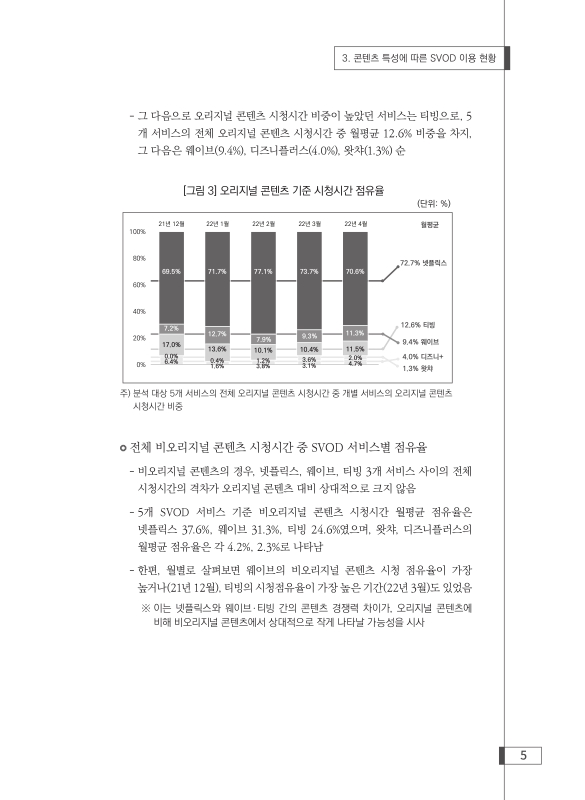 미리보기 이미지 5번째