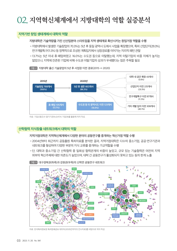 미리보기 이미지 3번째