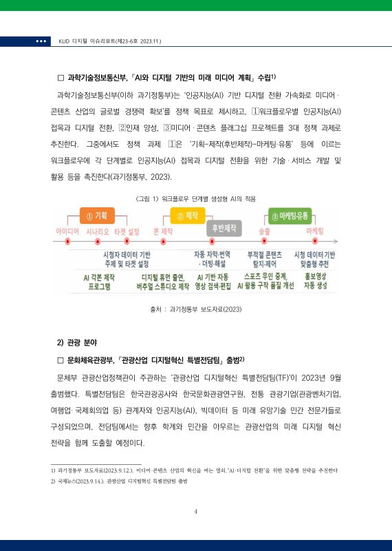 미리보기 이미지 5번째
