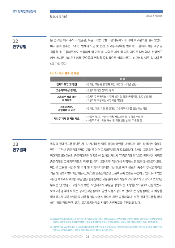 미리보기 이미지 2번째