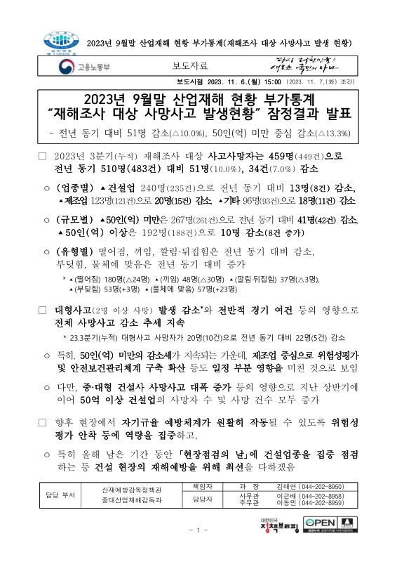 미리보기 이미지 1번째