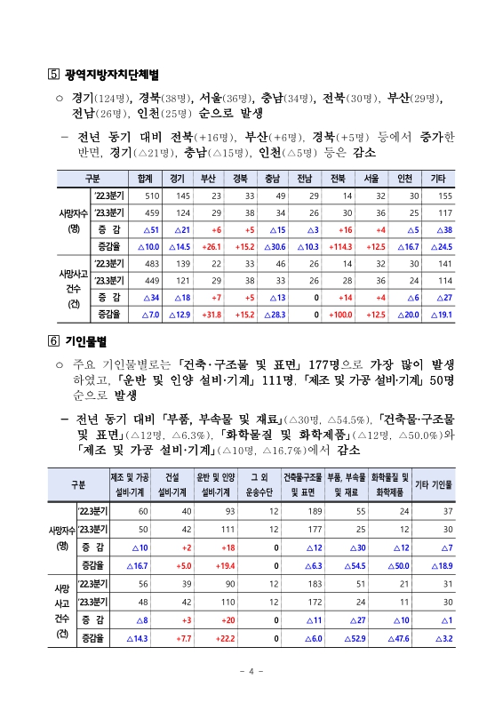미리보기 이미지 4번째