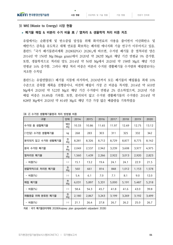 미리보기 이미지 4번째