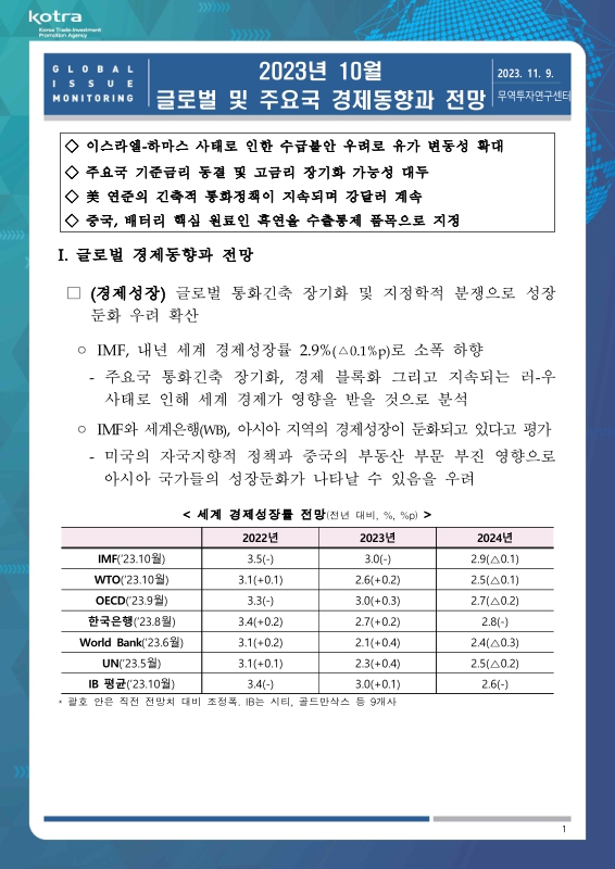 미리보기 이미지 1번째