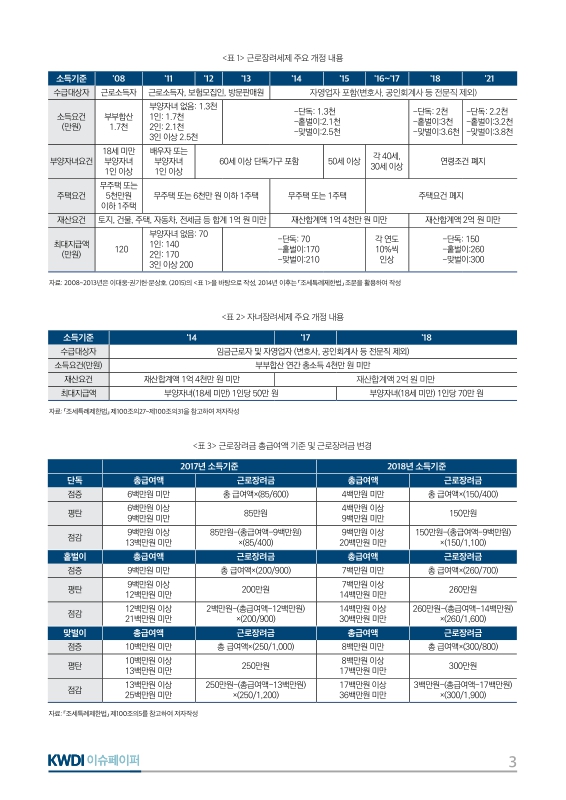 미리보기 이미지 3번째