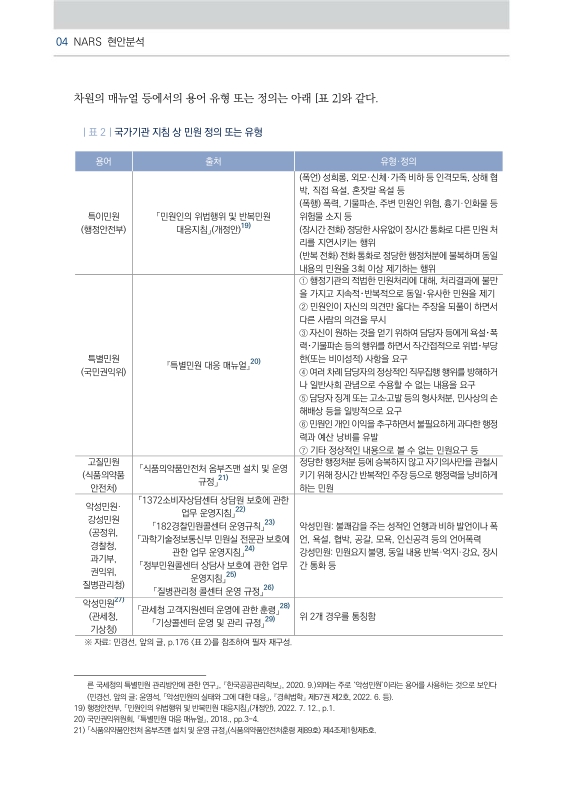 미리보기 이미지 5번째