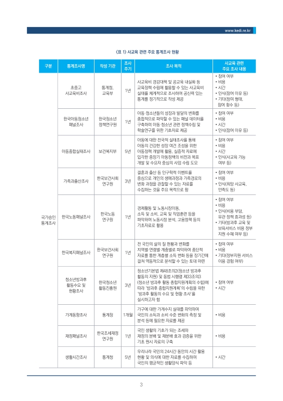 미리보기 이미지 3번째