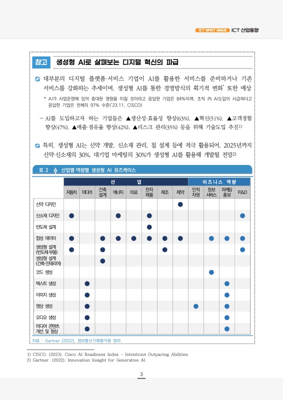 미리보기 이미지 4번째