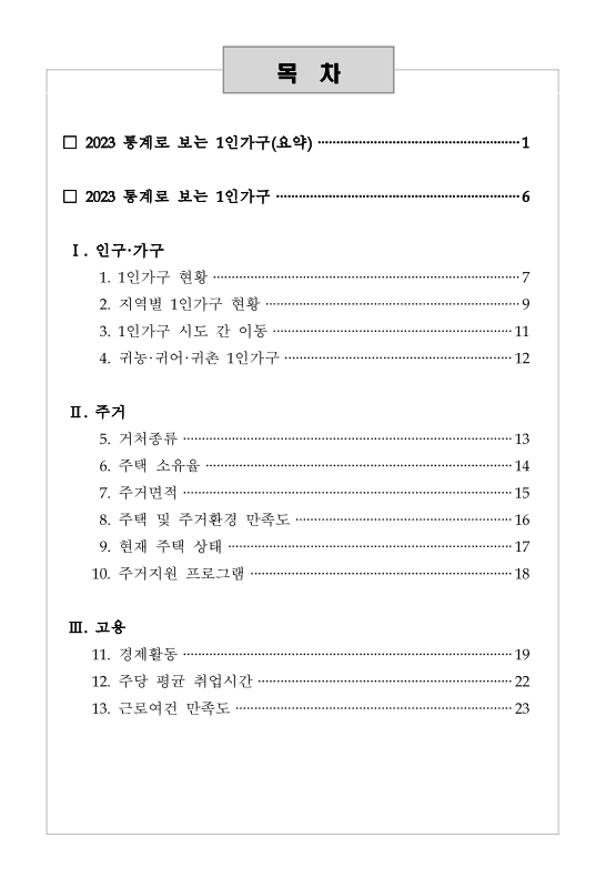 미리보기 이미지 4번째