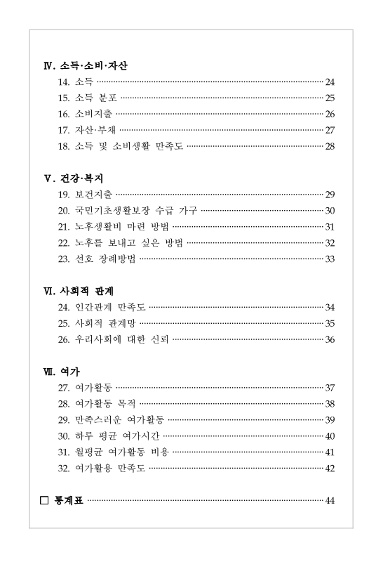 미리보기 이미지 5번째