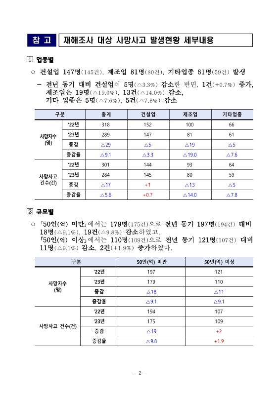 미리보기 이미지 2번째