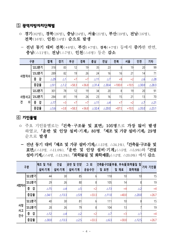 미리보기 이미지 4번째