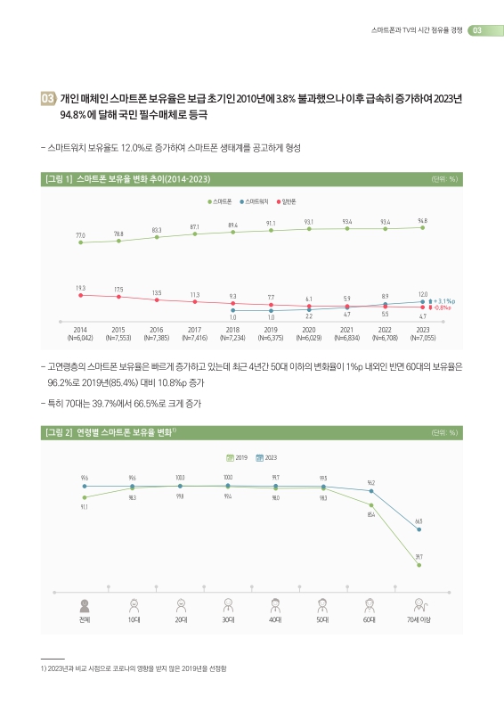 미리보기 이미지 3번째