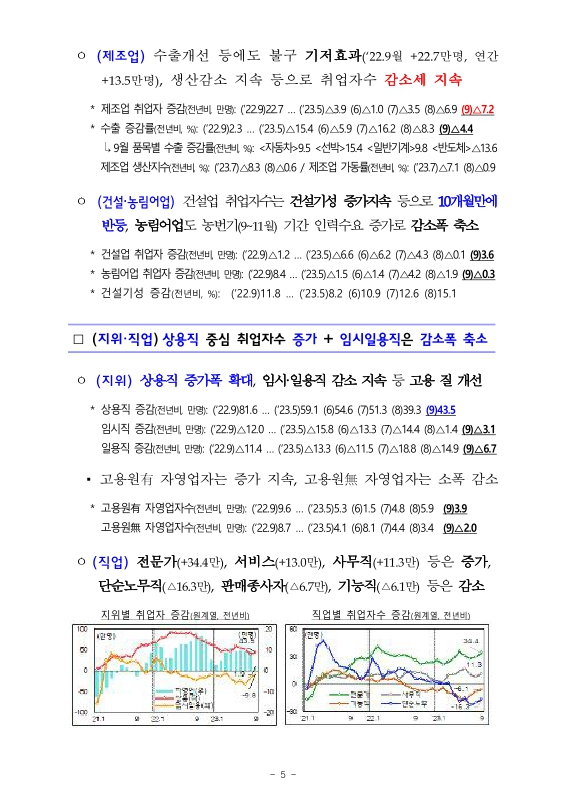 미리보기 이미지 5번째