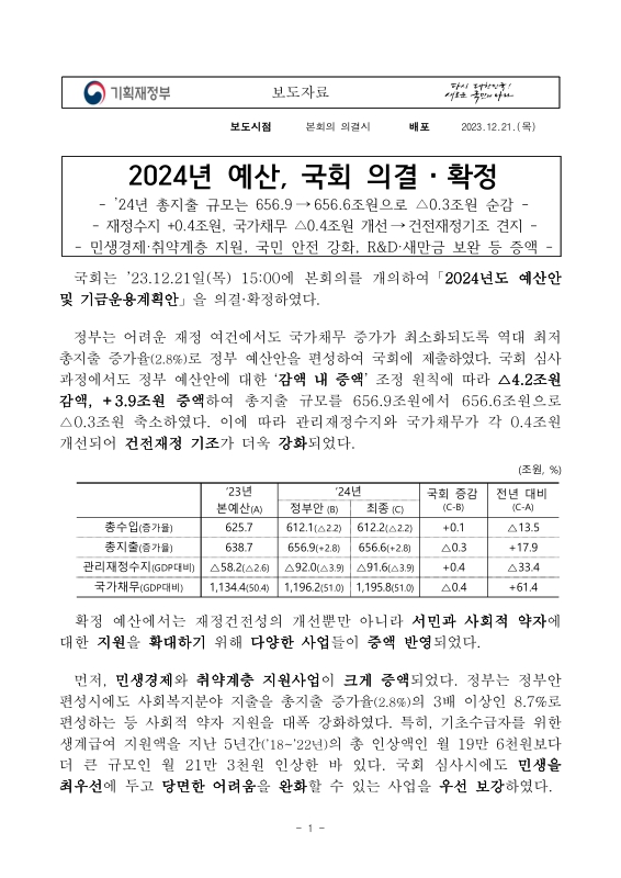 미리보기 이미지 1번째