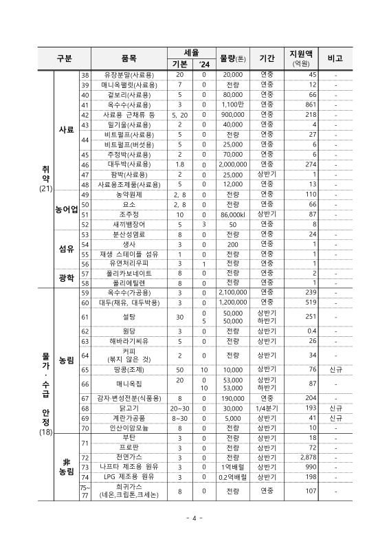 미리보기 이미지 4번째