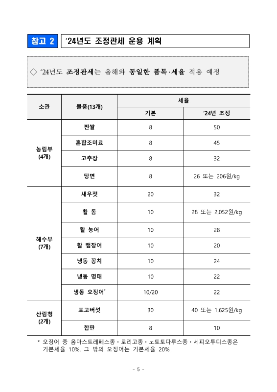 미리보기 이미지 5번째