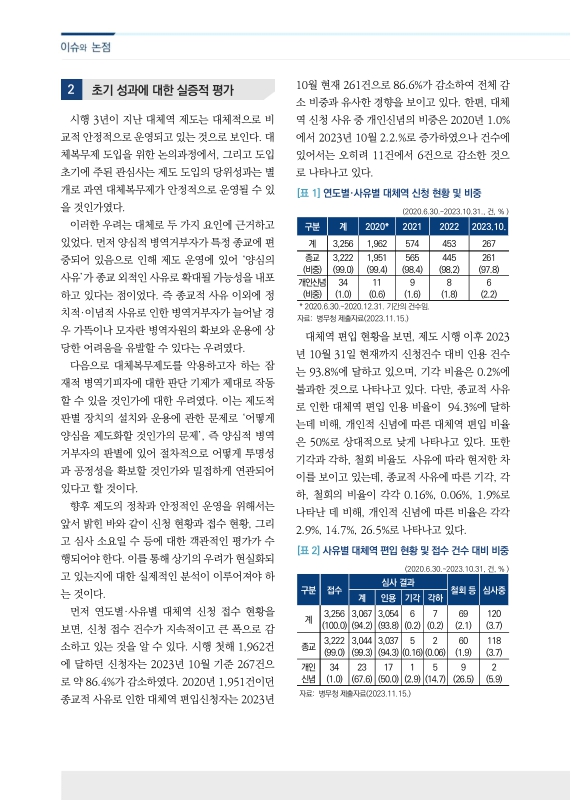 미리보기 이미지 2번째