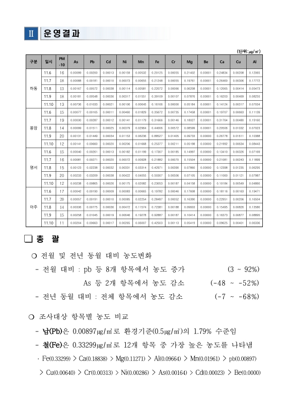 미리보기 이미지 3번째