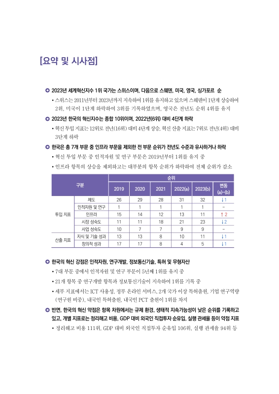 미리보기 이미지 2번째