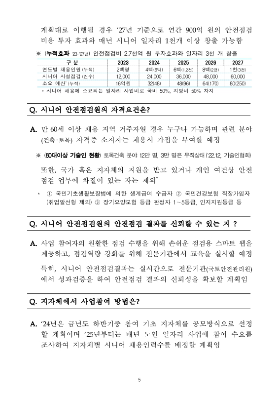 미리보기 이미지 5번째