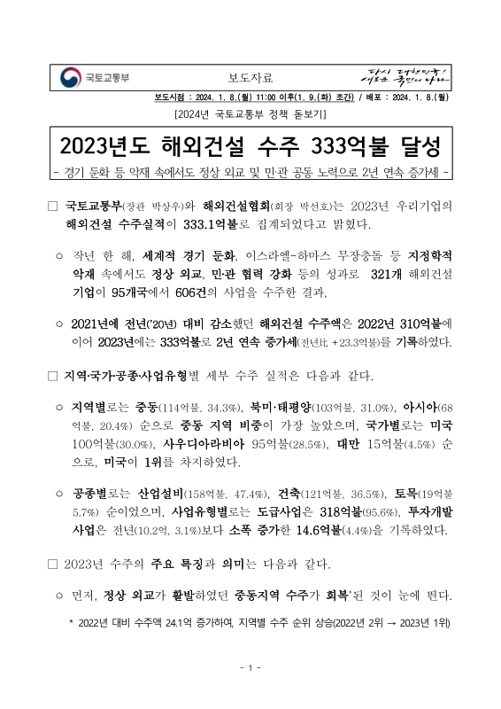 미리보기 이미지 1번째