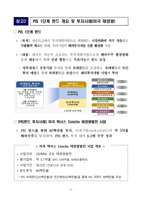 미리보기 이미지 5번째