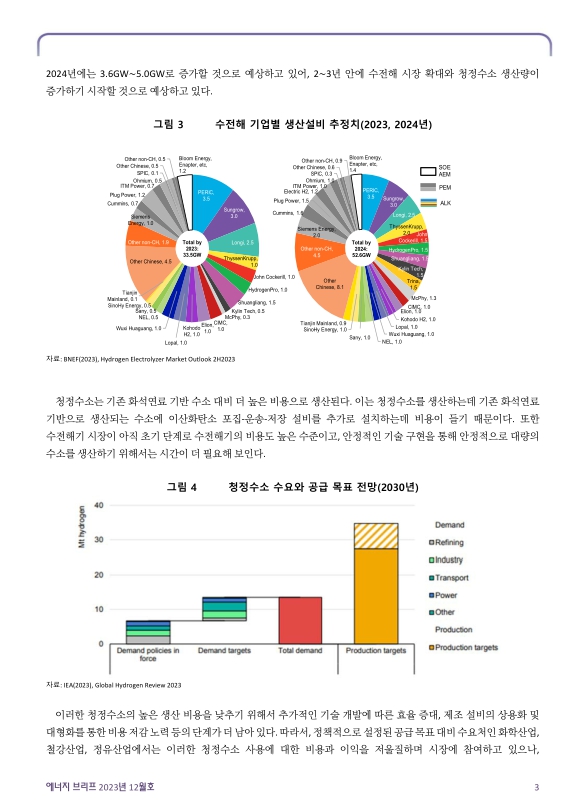 미리보기 이미지 3번째