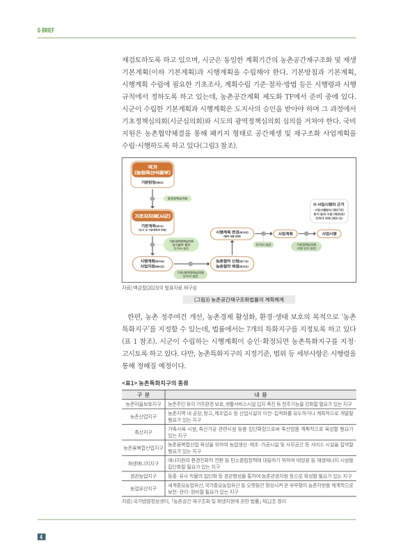 미리보기 이미지 4번째