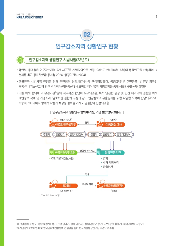 미리보기 이미지 3번째