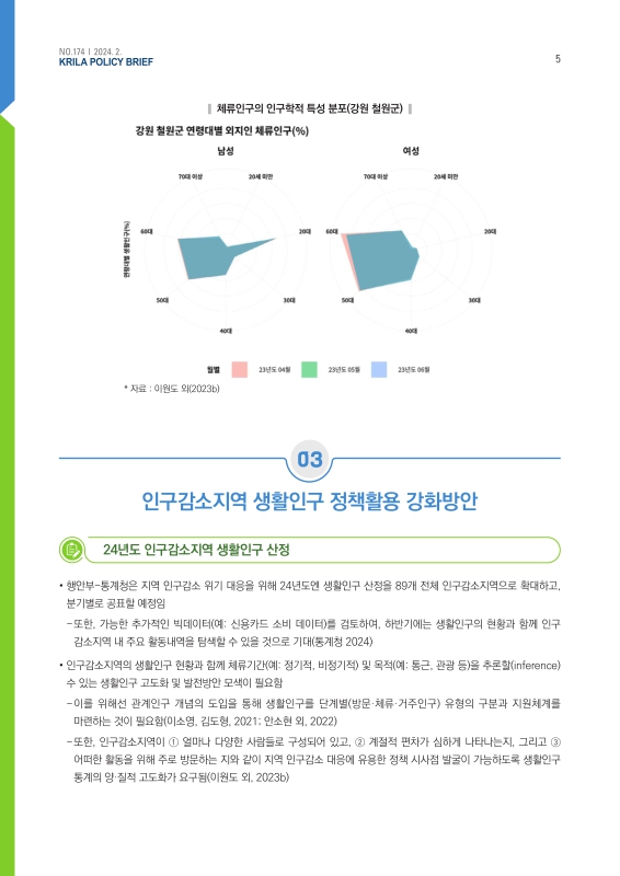 미리보기 이미지 5번째