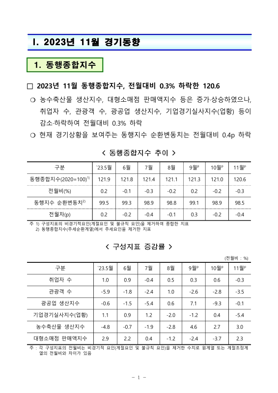 미리보기 이미지 4번째