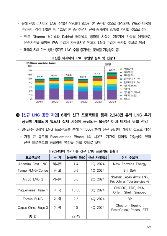 미리보기 이미지 5번째