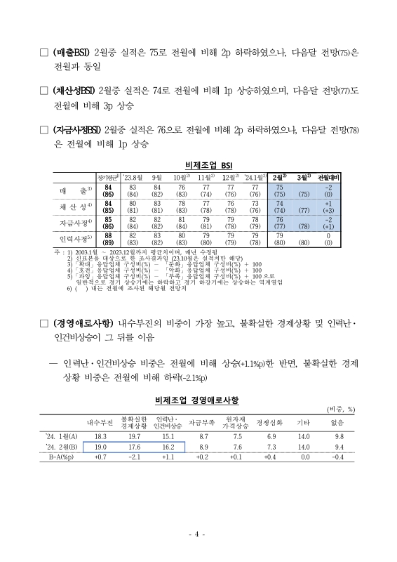 미리보기 이미지 5번째