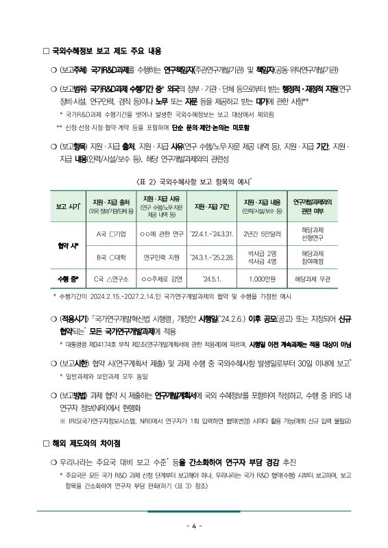 미리보기 이미지 5번째