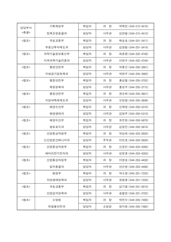 미리보기 이미지 3번째