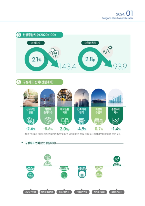 미리보기 이미지 4번째