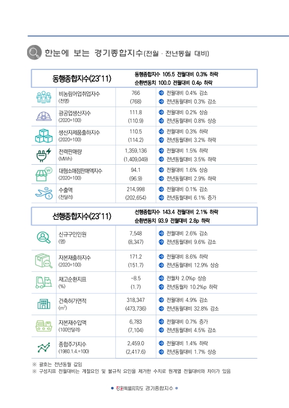 미리보기 이미지 5번째