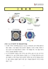 미리보기 이미지 4번째