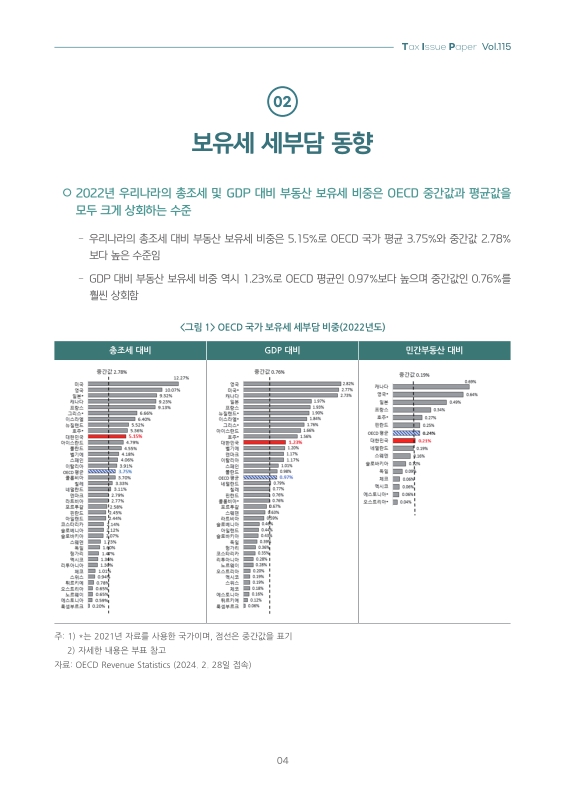 미리보기 이미지 4번째