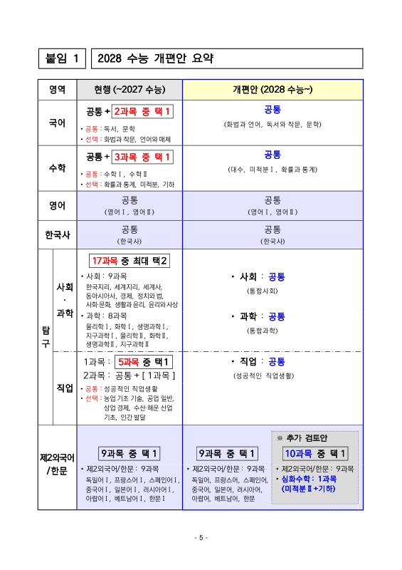 미리보기 이미지 5번째